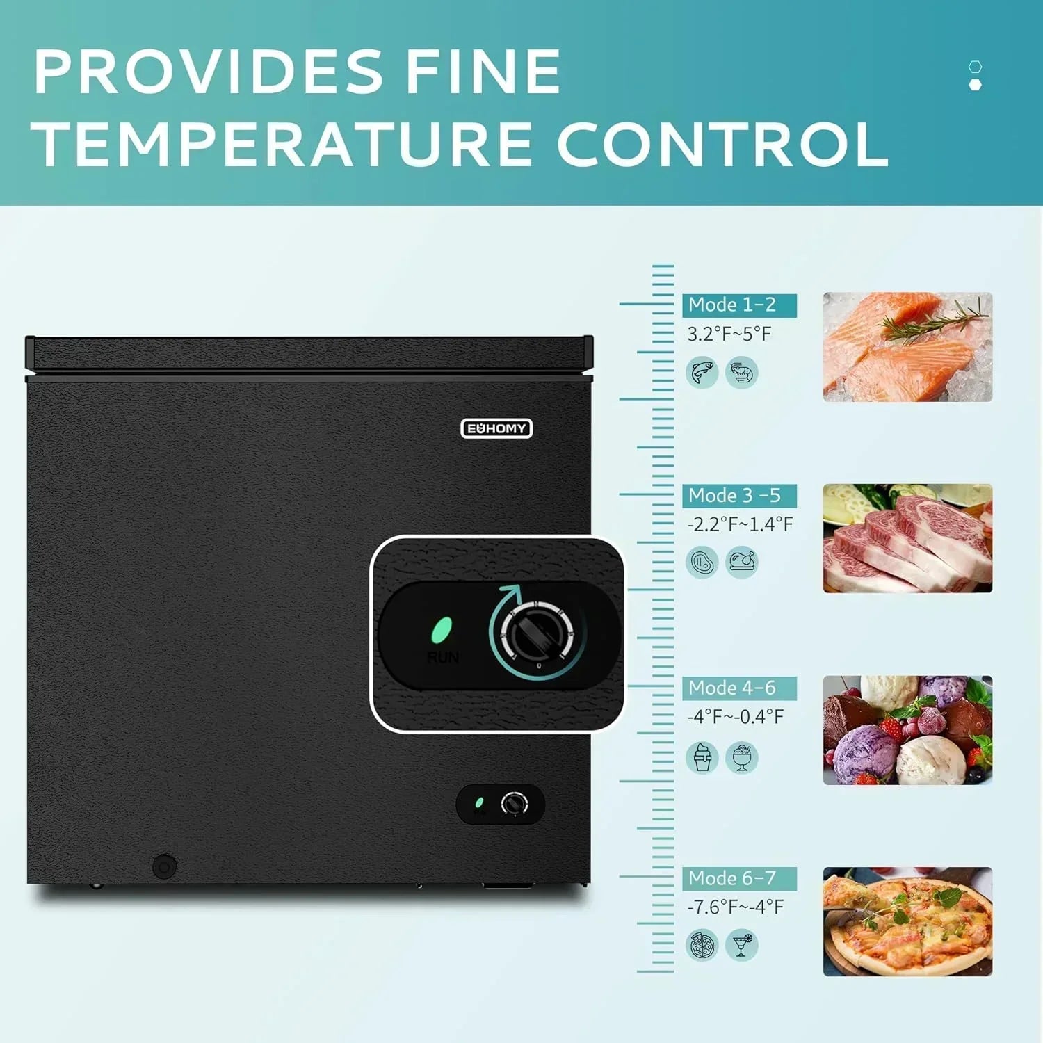 EUHOMY 3.5 Cu.Ft Chest Freezer with Removable Basket Small Deep Freezer Adjustable 7 Thermostat