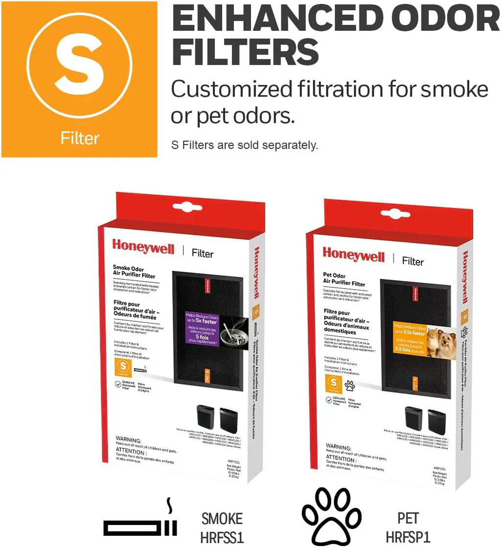 190' Medium-Large Rooms HEPA Air Purifier