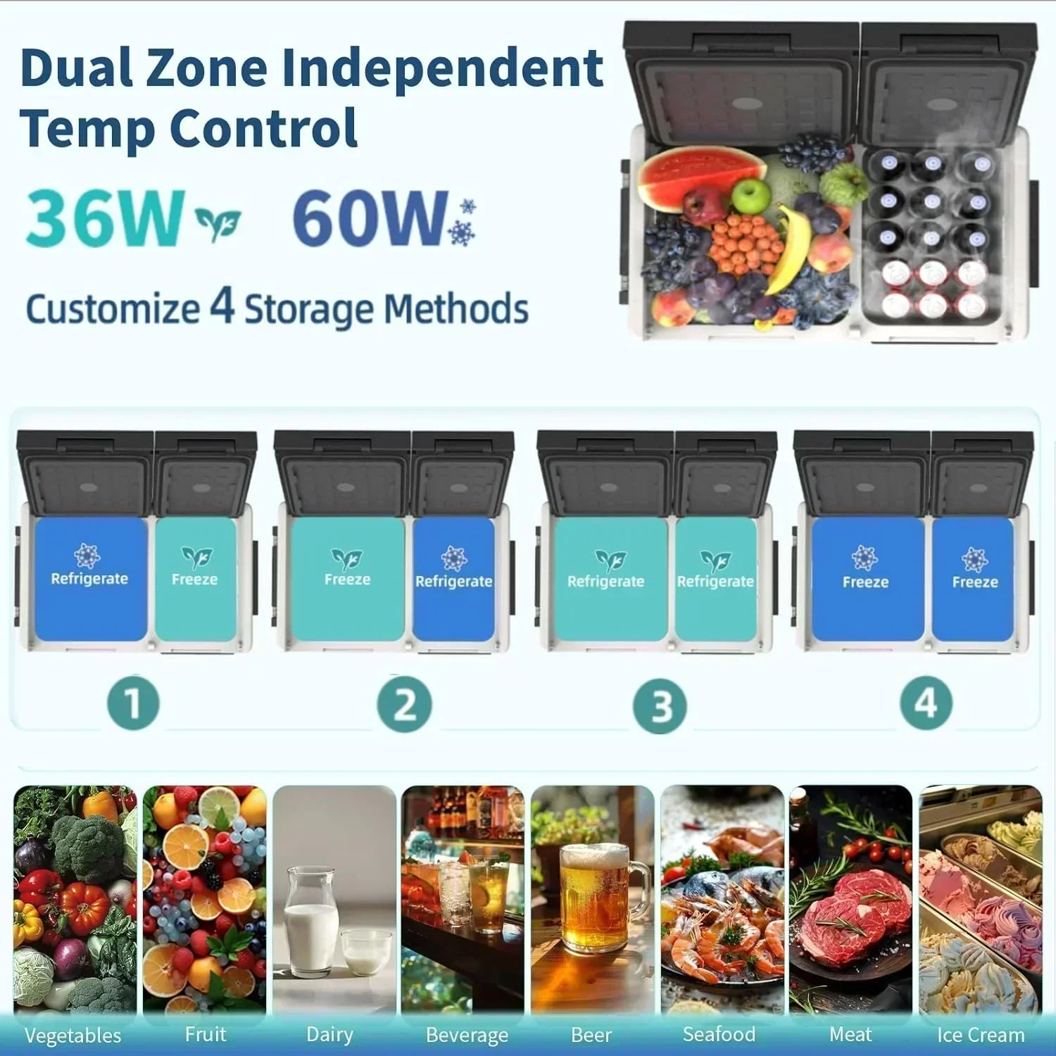 12V Car Refrigerator 17 Quart Portable Freezer 12 Car Fridge -4F~68F Compressor Electric Cooler
