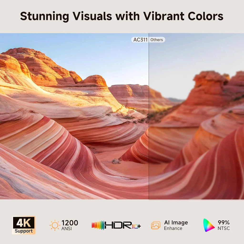 [Short Throw/1200ANSI/Built in Apps] 4K Outdoor Projector with WiFi and Bluetooth